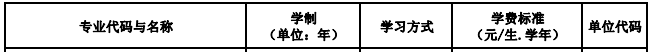 教育学考研择校 教育学考研院校