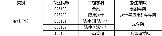 安徽财经大学2.png