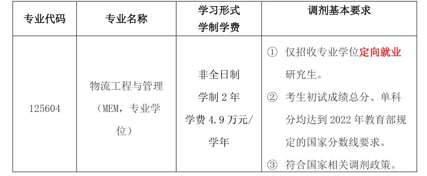 北京科技大学考研调剂信息 北京考研调剂院校