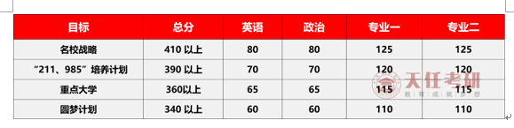 20220523383238.png image.png