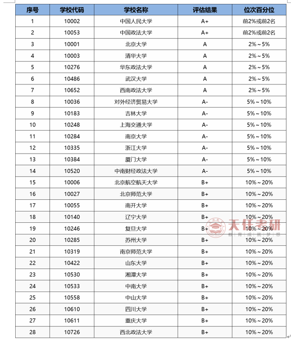 20220523387971.png image.png