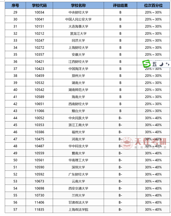 20220523547467.png image.png