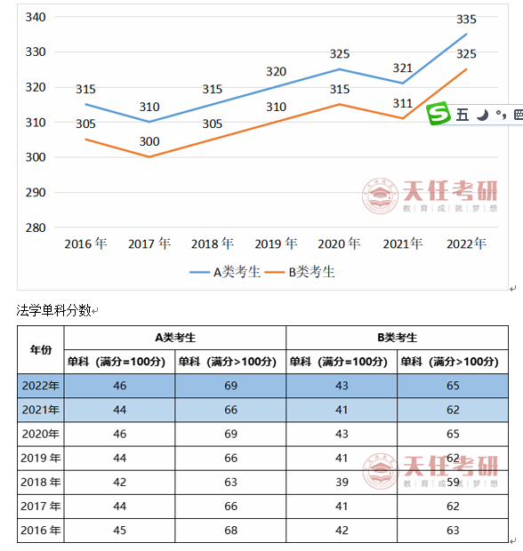 20220523616358.png image.png