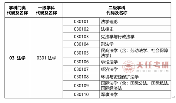 20220523704058.png image.png