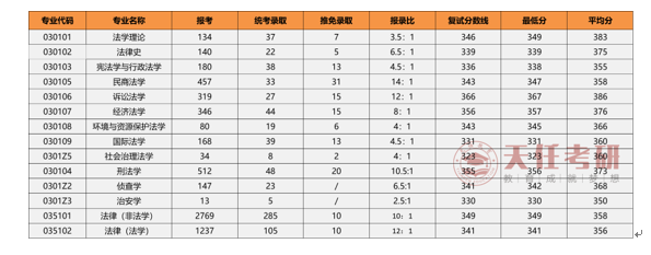 20220523842144.png image.png