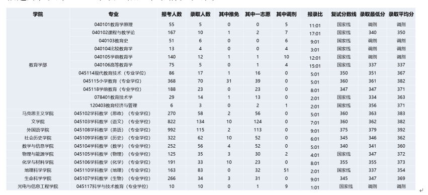 20220526124109.png image.png