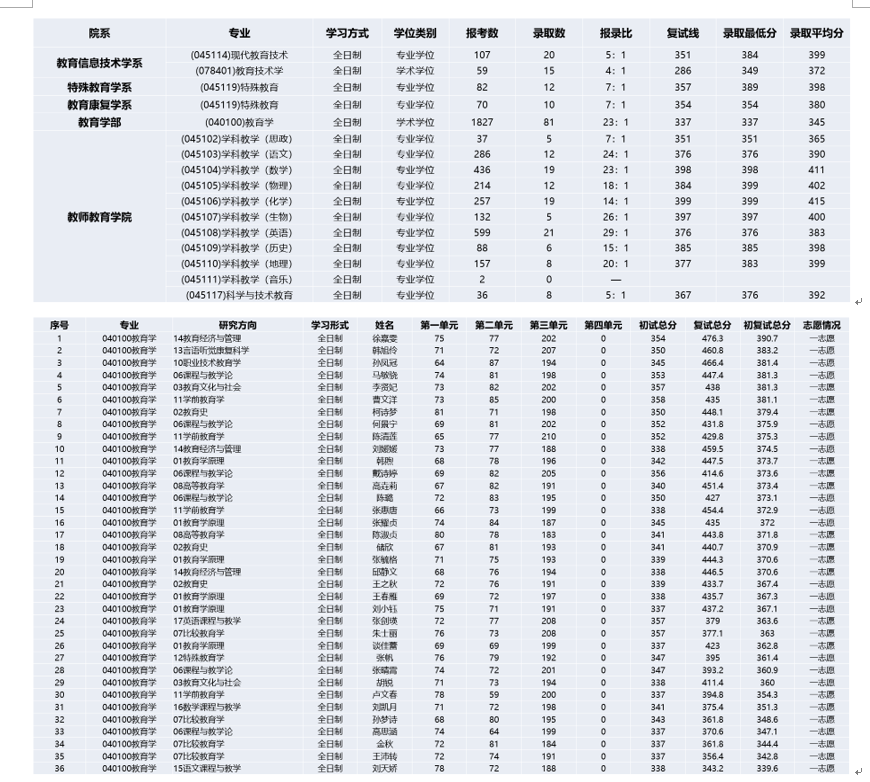 20220526503967.png image.png