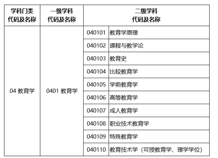 20220526723015.png image.png