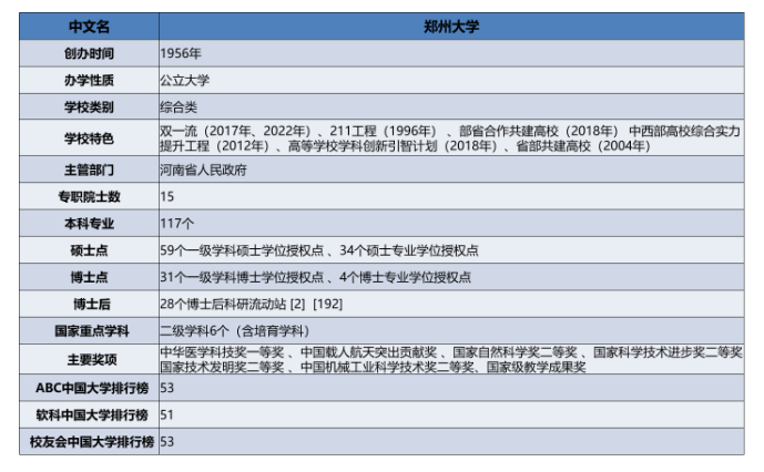 20220601486874.png image.png