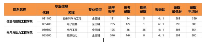 20220712166797.png image.png