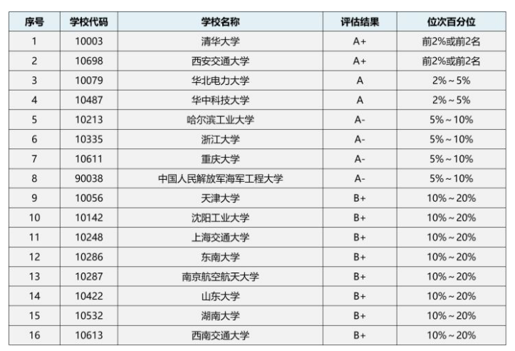 20220712422043.png image.png