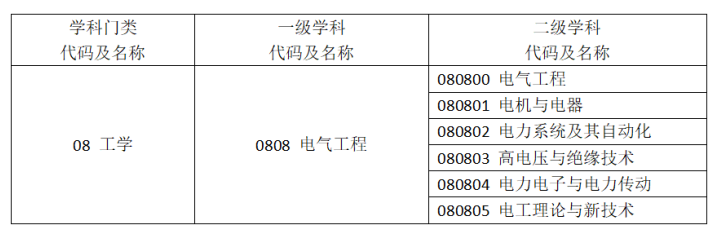 20220712536662.png image.png