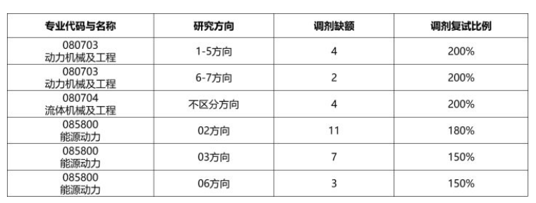 20220712560936.png image.png