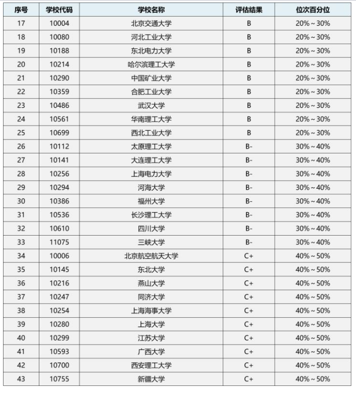 20220712577468.png image.png