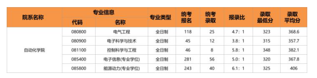 20220712632591.png image.png