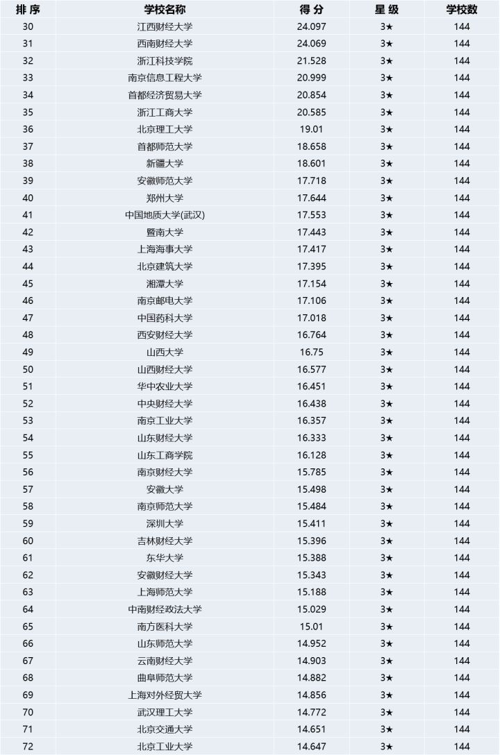 20220806415444.png 图片5.png