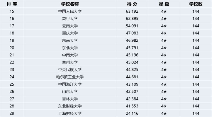 20220806460012.png 图片4.png