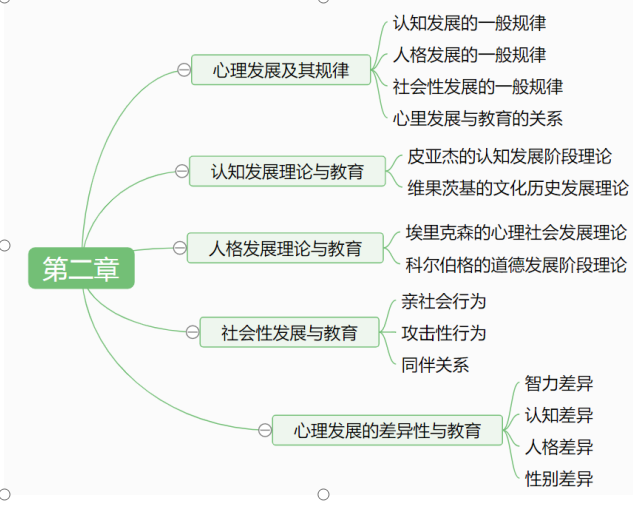 20220816698791.png 7d50b133bc90d9d64f06e6dea8c6129.png