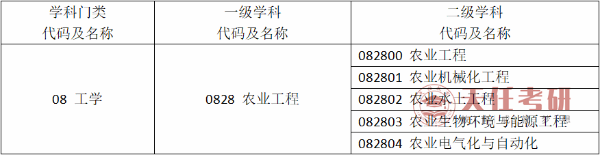 微信图片_20220827133143.png