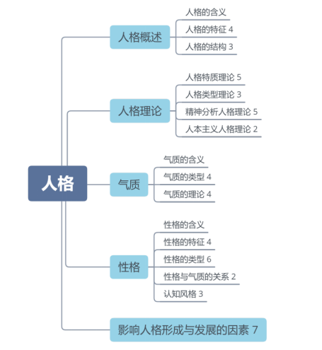 微信截图_20220830182323.png