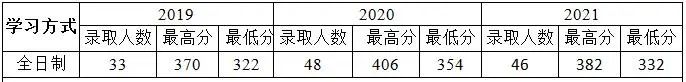 20220830585707.jpg 微信图片_20220830102546.jpg