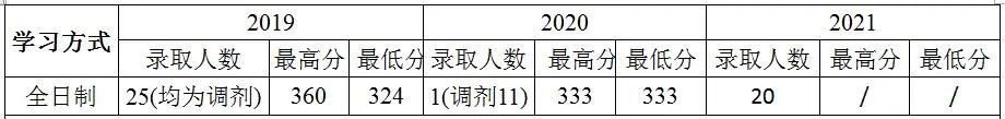 微信图片_20220901113619.jpg