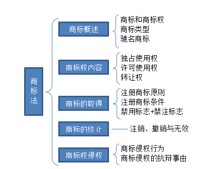 微信截图_20220902165945.png