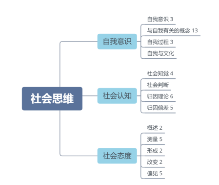 微信截图_20220902170633.png