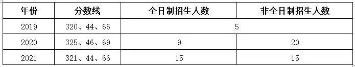 微信图片_20220905115310.jpg