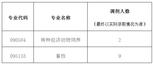 QQ图片20220905162930.png