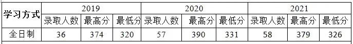 微信图片_20220905114305.jpg