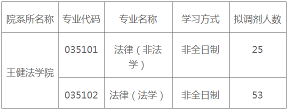 QQ图片20220905141055.png