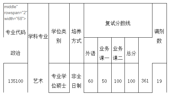 QQ图片20220906113603.png