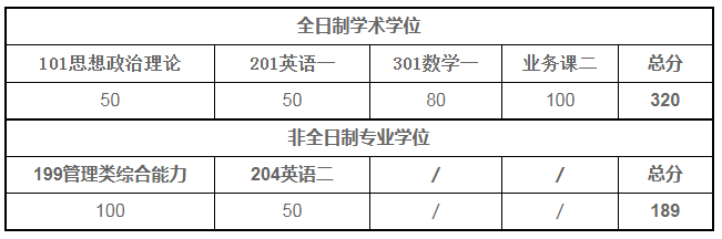 QQ图片20220906113300.png