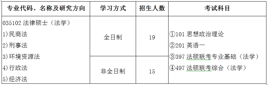 微信图片_20220908112534.png