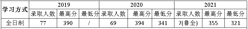 微信图片_20220908111810.png