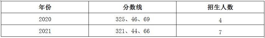 微信图片_20220908113655.png