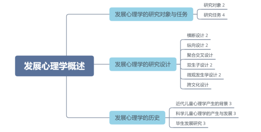 微信截图_20220908152502.png