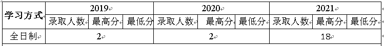 微信图片_20220912115258.png