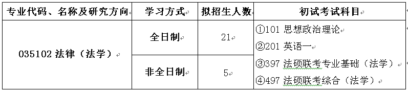 微信图片_20220912114314.png