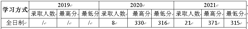 微信图片_20220912114322.png