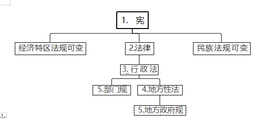 微信截图_20220914164441.png