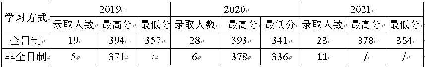 微信图片_20220915144549.png