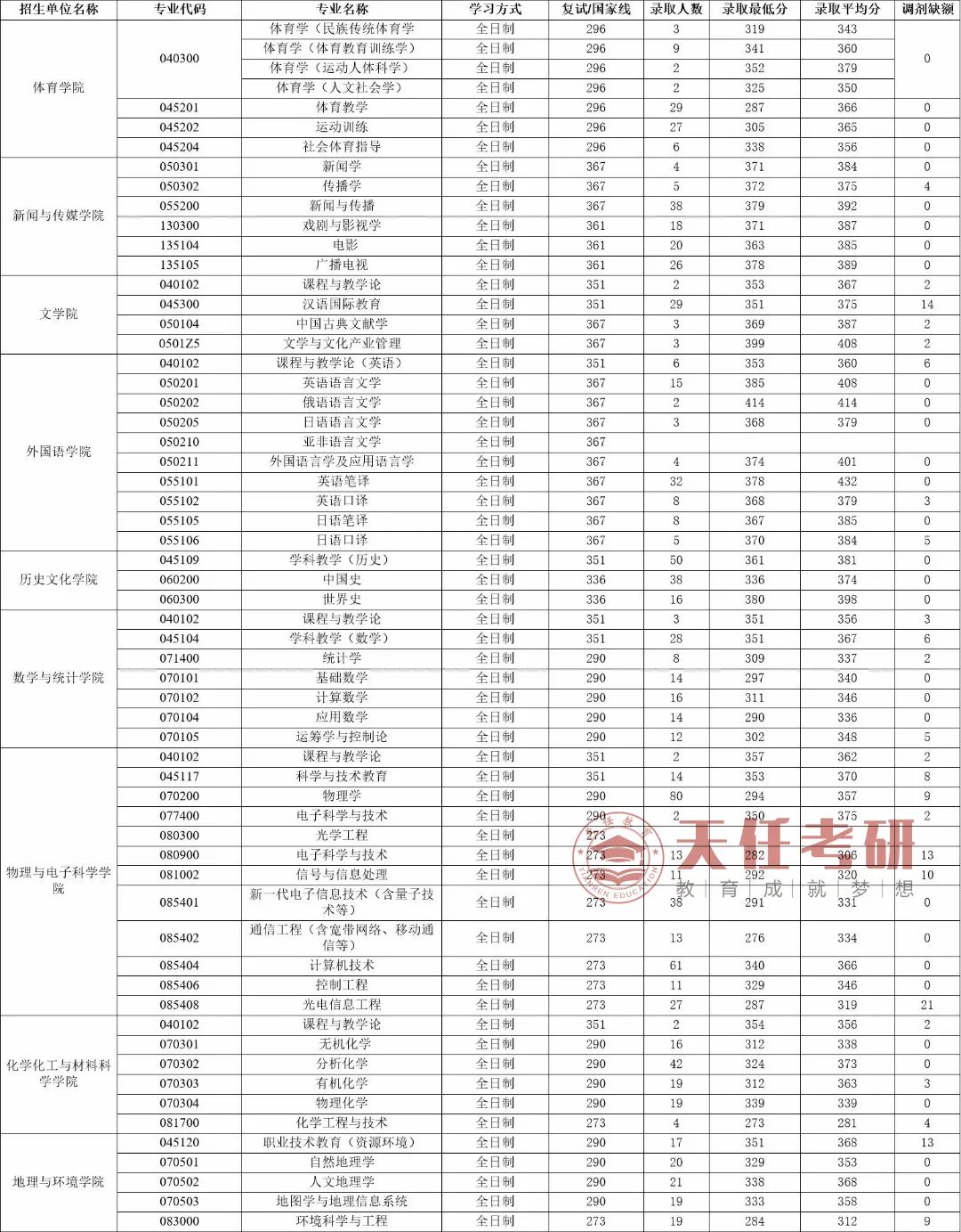 微信图片_20220915101149.jpg