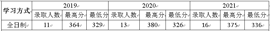 微信图片_20220915144825.png