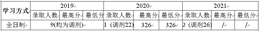 微信图片_20220916105122.png