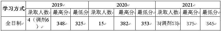 微信图片_20220916103110.png