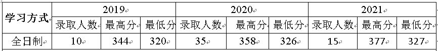 微信图片_20220916103449.png