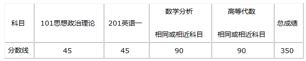 QQ图片20220919140923.png