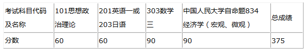 QQ图片20220919141439.png